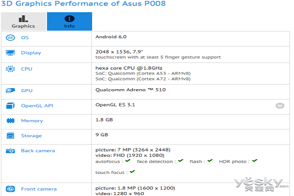 LUITCD4Y9NLQ_asus-p008_600